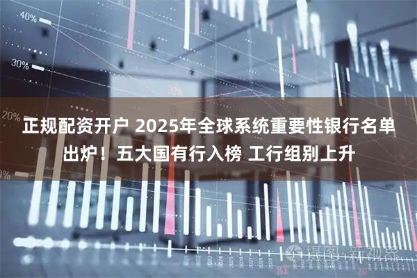 正规配资开户 2025年全球系统重要性银行名单出炉！五大国有行入榜 工行组别上升